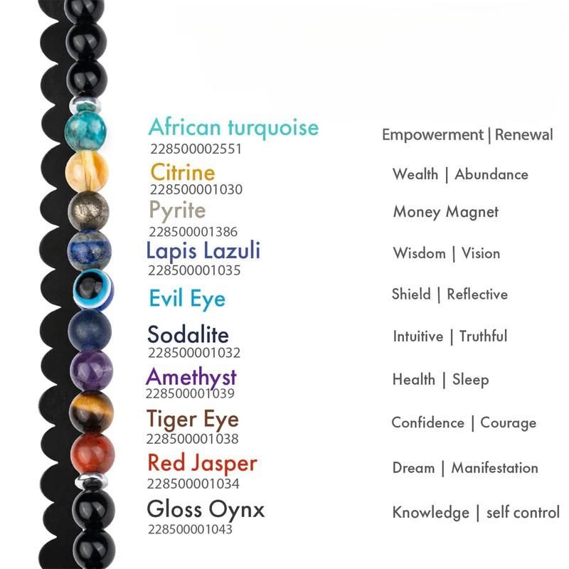 Super 9 Chakra Natural Stone Bracelet